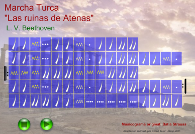 Musicograma