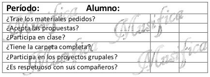 instrumentos de evaluacion