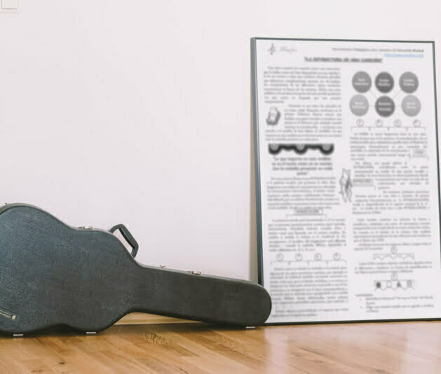 Análisis de la forma en música para la escuela