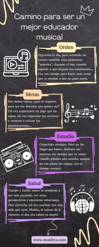 Como ser un mejor educador musical
